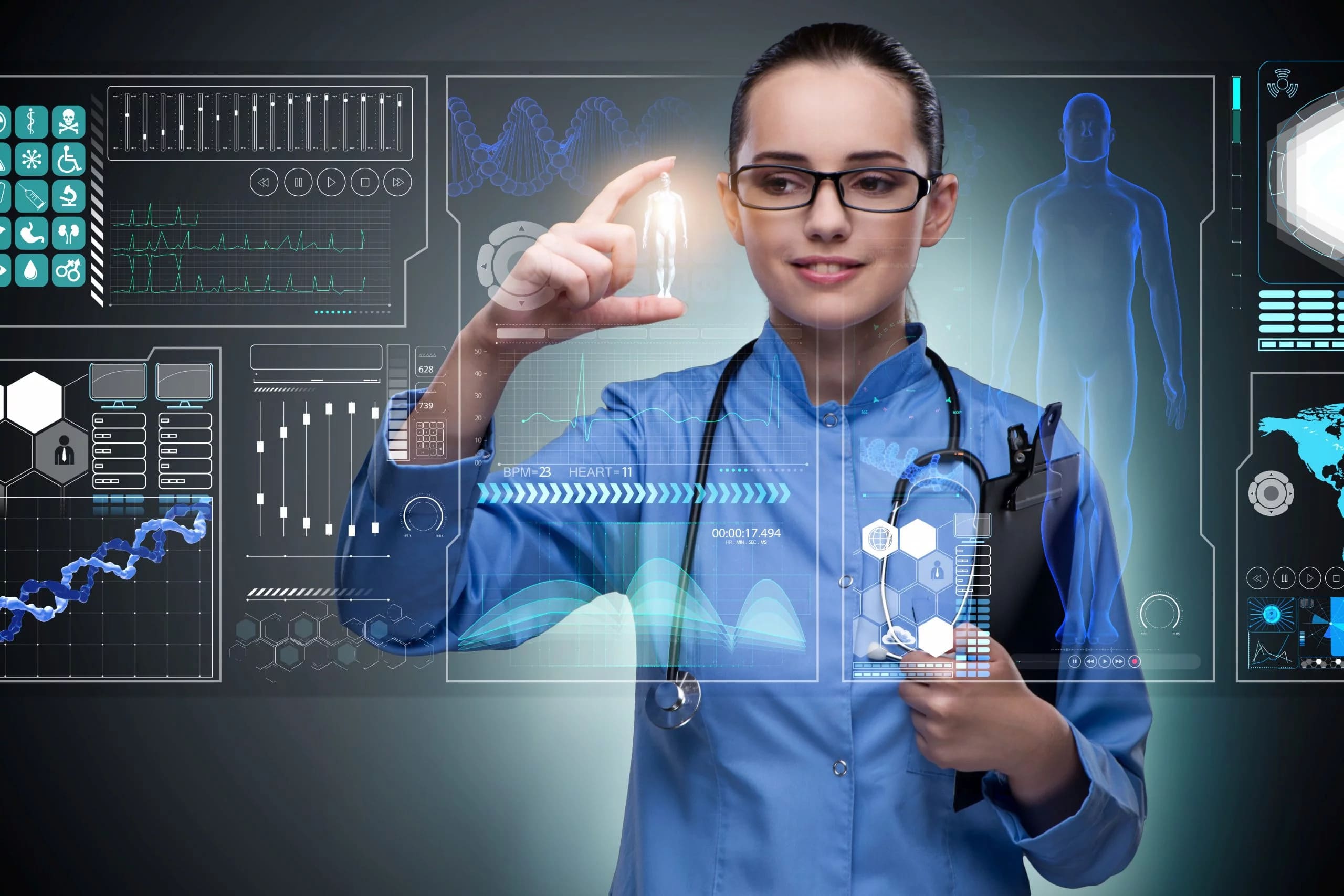 Care Management Platform
