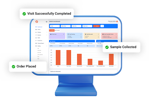 Transform Lab Management with Our Advanced CRM Dashboard
